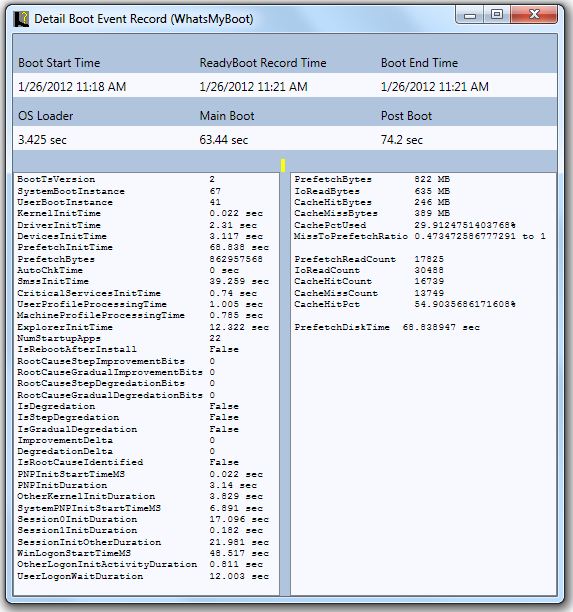 What's My Boot sample display